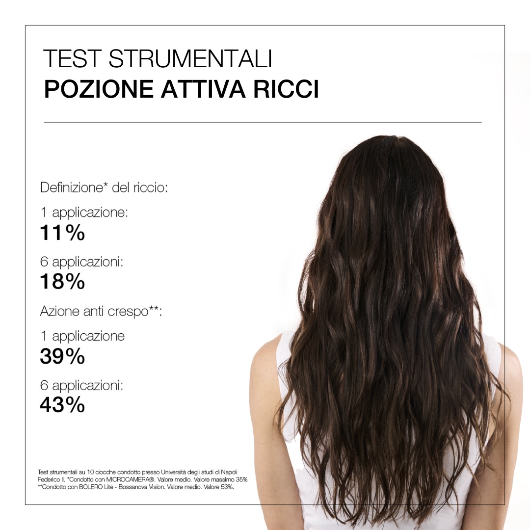 Diego Ricci Diego dalla Palma Pozione Attiva Ricci Discovery Siero capelli ️ ...